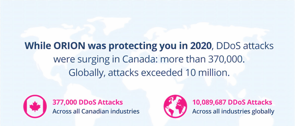 ddos-infographic-2020-2